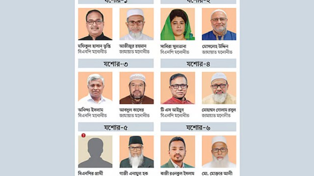 যশোরের ৬টি আসনে বিএনপি-জামায়াতের প্রার্থী যারা